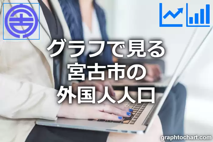 グラフで見る宮古市の外国人人口は多い？少い？(推移グラフと比較)