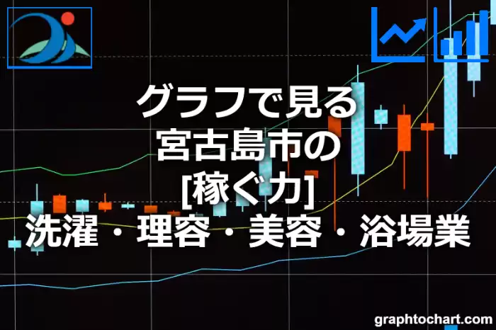 グラフで見る宮古島市の洗濯・理容・美容・浴場業の「稼ぐ力」は高い？低い？(推移グラフと比較)