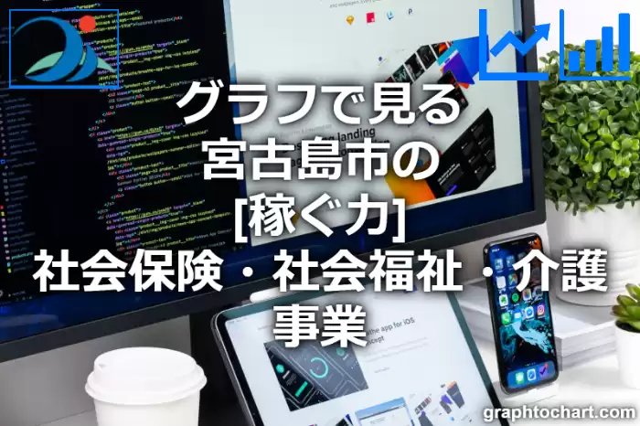 グラフで見る宮古島市の社会保険・社会福祉・介護事業の「稼ぐ力」は高い？低い？(推移グラフと比較)