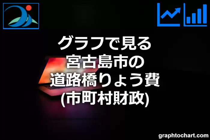 グラフで見る宮古島市の道路橋りょう費は高い？低い？(推移グラフと比較)