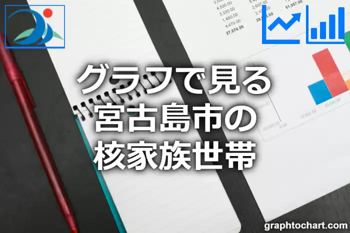 グラフで見る宮古島市の核家族世帯は多い？少い？(推移グラフと比較)