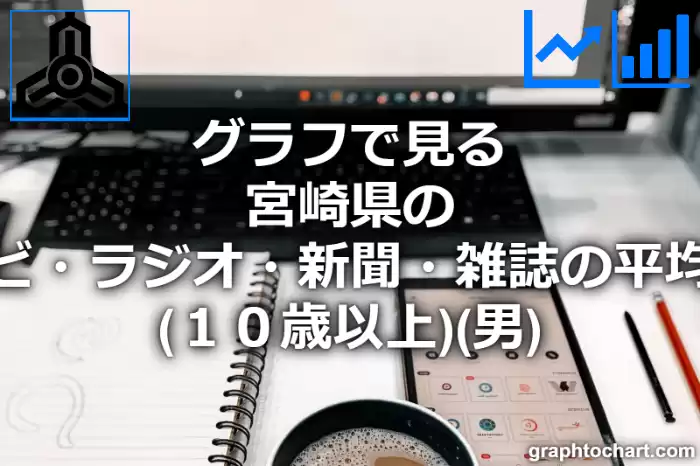 グラフで見る宮崎県のテレビ・ラジオ・新聞・雑誌の平均時間（１０歳以上）（男）は長い？短い？(推移グラフと比較)