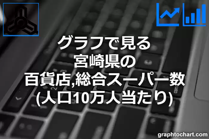 グラフで見る宮崎県の百貨店,総合スーパー数（人口10万人当たり）は多い？少い？(推移グラフと比較)