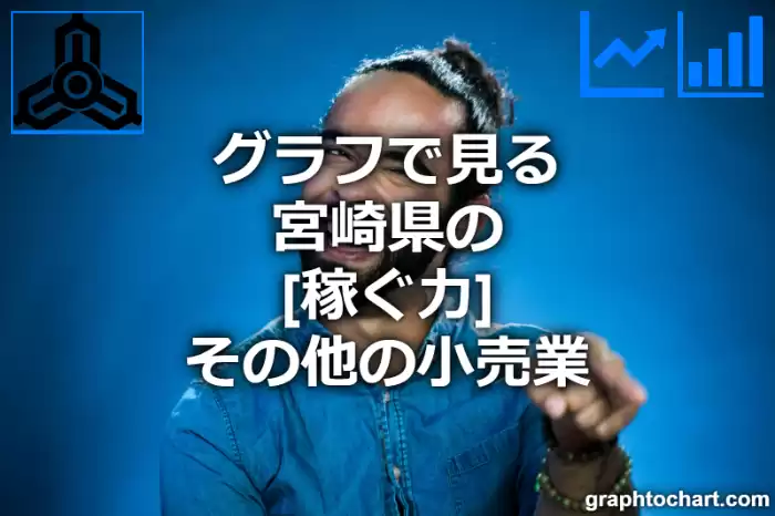 グラフで見る宮崎県のその他の小売業の「稼ぐ力」は高い？低い？(推移グラフと比較)