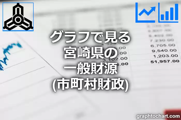 グラフで見る宮崎県の一般財源は高い？低い？(推移グラフと比較)