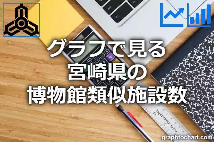 グラフで見る宮崎県の博物館類似施設数は多い？少い？(推移グラフと比較)