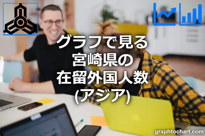 グラフで見る宮崎県の在留外国人数（アジア）は多い？少い？(推移グラフと比較)