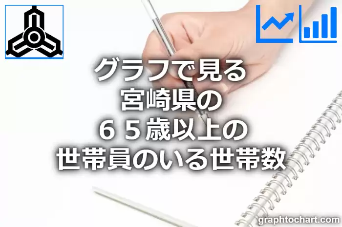 グラフで見る宮崎県の６５歳以上の世帯員のいる世帯数は多い？少い？(推移グラフと比較)