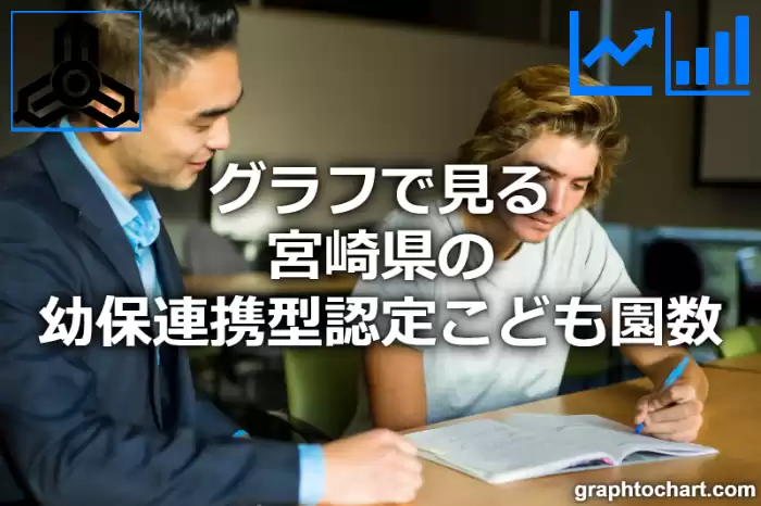 グラフで見る宮崎県の幼保連携型認定こども園数は多い？少い？(推移グラフと比較)