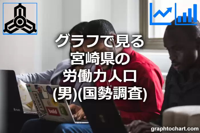 グラフで見る宮崎県の労働力人口（男）は多い？少い？(推移グラフと比較)