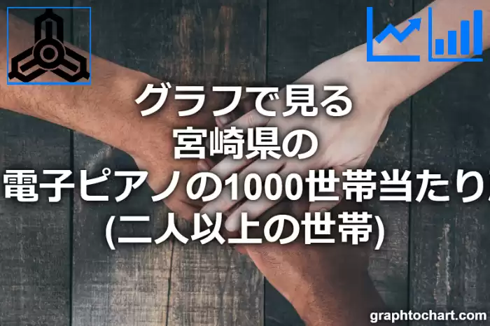 グラフで見る宮崎県のピアノ・電子ピアノの1000世帯当たり所有数量（二人以上の世帯）は多い？少い？(推移グラフと比較)