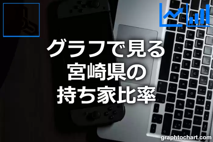 グラフで見る宮崎県の持ち家比率は高い？低い？(推移グラフと比較)