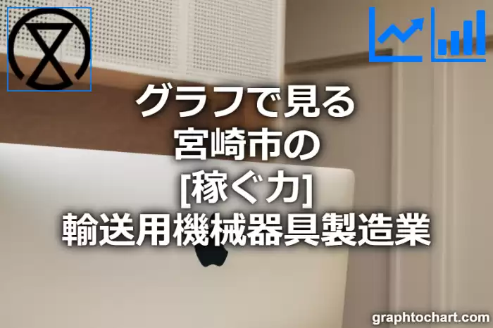 グラフで見る宮崎市の輸送用機械器具製造業の「稼ぐ力」は高い？低い？(推移グラフと比較)