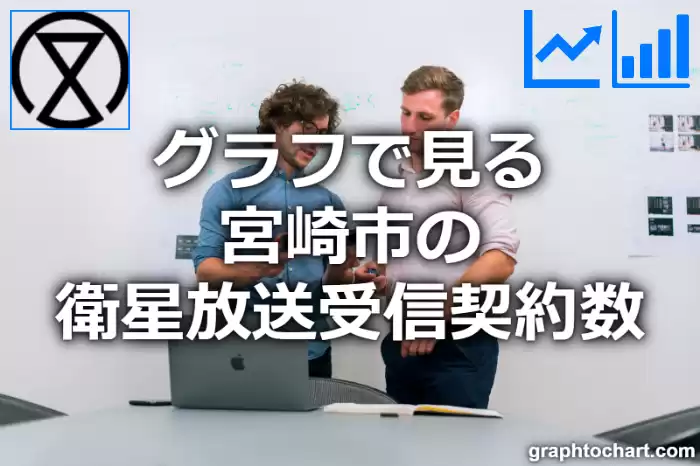 グラフで見る宮崎市の衛星放送受信契約数は多い？少い？(推移グラフと比較)