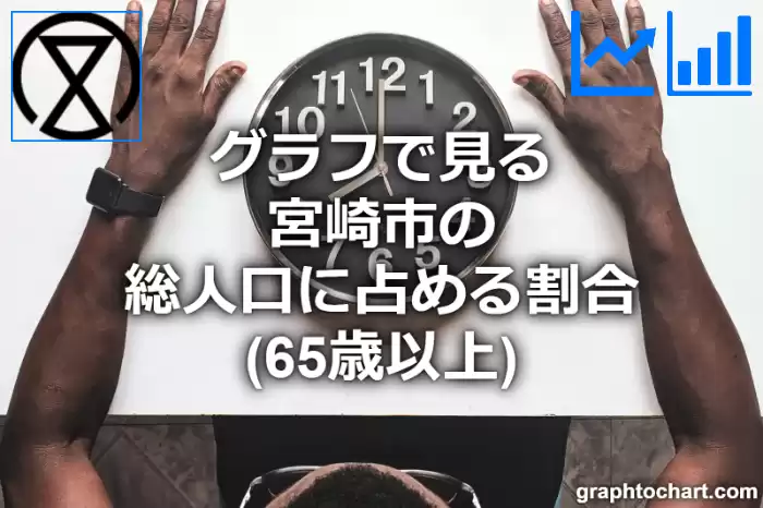 グラフで見る宮崎市の高齢者人口の割合は高い？低い？(推移グラフと比較)