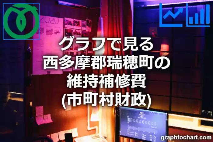 グラフで見る西多摩郡瑞穂町の維持補修費は高い？低い？(推移グラフと比較)