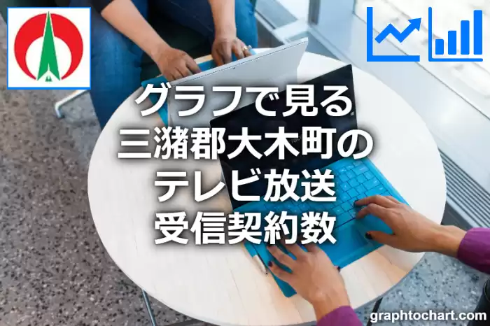 グラフで見る三潴郡大木町のテレビ放送受信契約数は多い？少い？(推移グラフと比較)