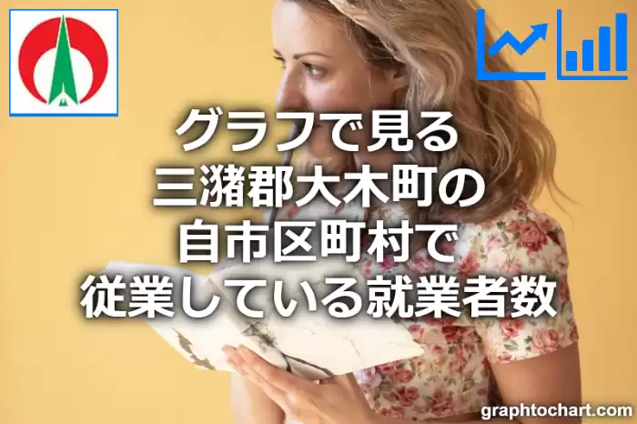 グラフで見る三潴郡大木町の自市区町村で従業している就業者数は多い？少い？(推移グラフと比較)