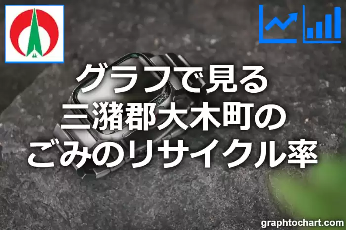 グラフで見る三潴郡大木町のごみのリサイクル率は高い？低い？(推移グラフと比較)