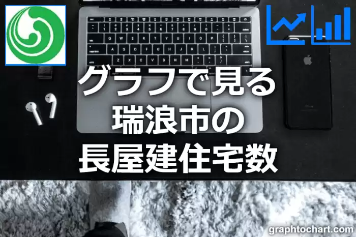 グラフで見る瑞浪市の長屋建住宅数は多い？少い？(推移グラフと比較)