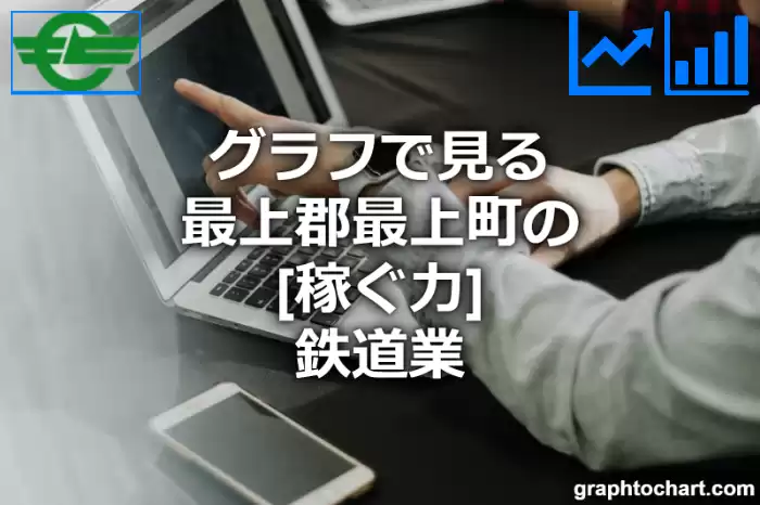 グラフで見る最上郡最上町の鉄道業の「稼ぐ力」は高い？低い？(推移グラフと比較)