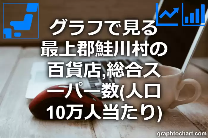 グラフで見る最上郡鮭川村の百貨店,総合スーパー数（人口10万人当たり）は多い？少い？(推移グラフと比較)