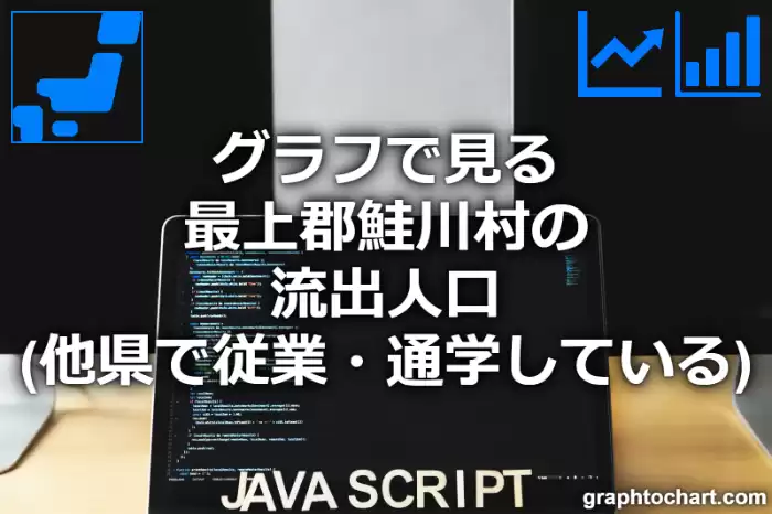 グラフで見る最上郡鮭川村の流出人口（他県で従業・通学している人口）は多い？少い？(推移グラフと比較)