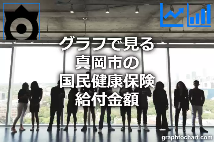 グラフで見る真岡市の国民健康保険給付金額は高い？低い？(推移グラフと比較)