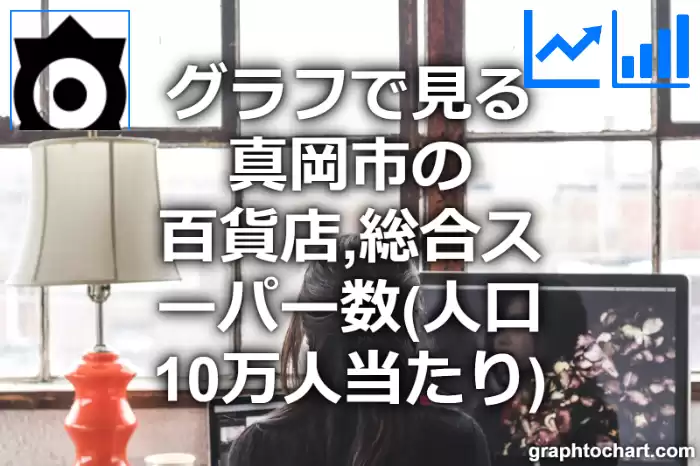 グラフで見る真岡市の百貨店,総合スーパー数（人口10万人当たり）は多い？少い？(推移グラフと比較)