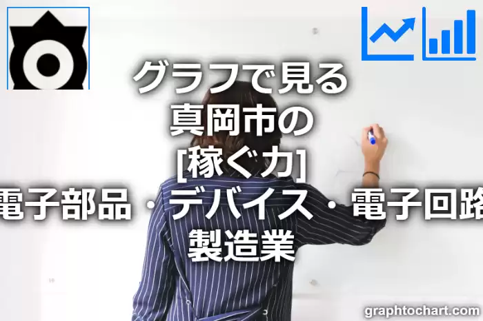 グラフで見る真岡市の電子部品・デバイス・電子回路製造業の「稼ぐ力」は高い？低い？(推移グラフと比較)