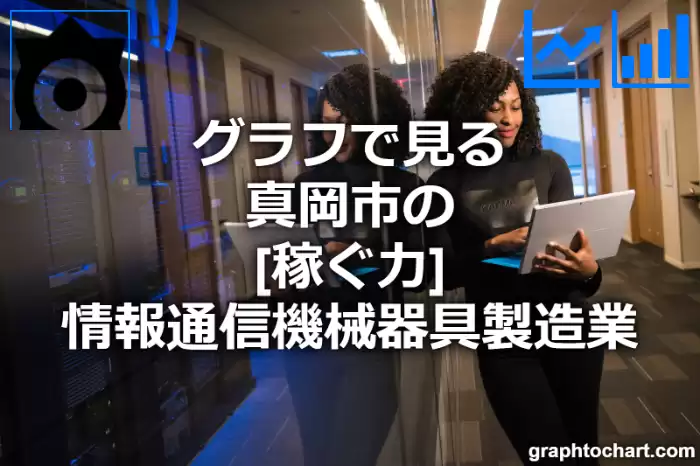 グラフで見る真岡市の情報通信機械器具製造業の「稼ぐ力」は高い？低い？(推移グラフと比較)