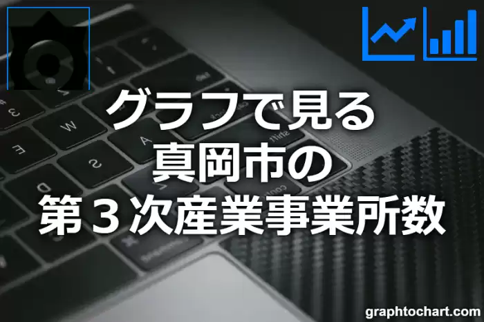 グラフで見る真岡市の第３次産業事業所数は多い？少い？(推移グラフと比較)