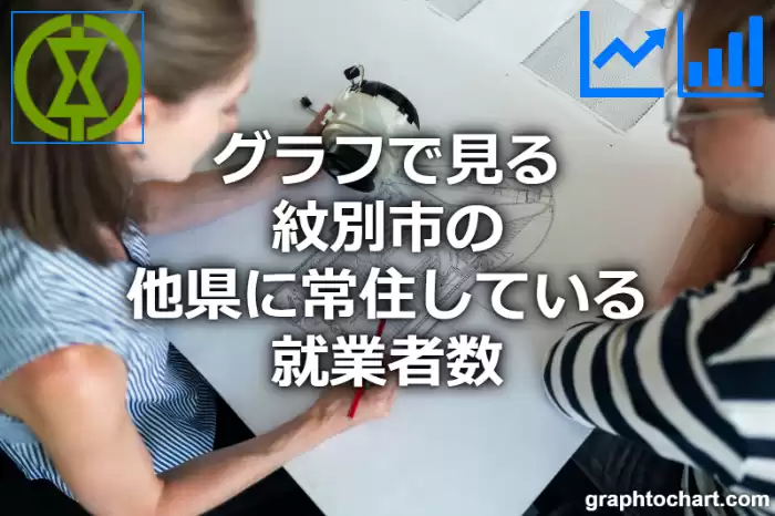 グラフで見る紋別市の他県に常住している就業者数は多い？少い？(推移グラフと比較)