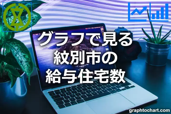 グラフで見る紋別市の給与住宅数は多い？少い？(推移グラフと比較)