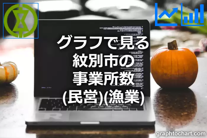 グラフで見る紋別市の事業所数（民営）（漁業）は多い？少い？(推移グラフと比較)