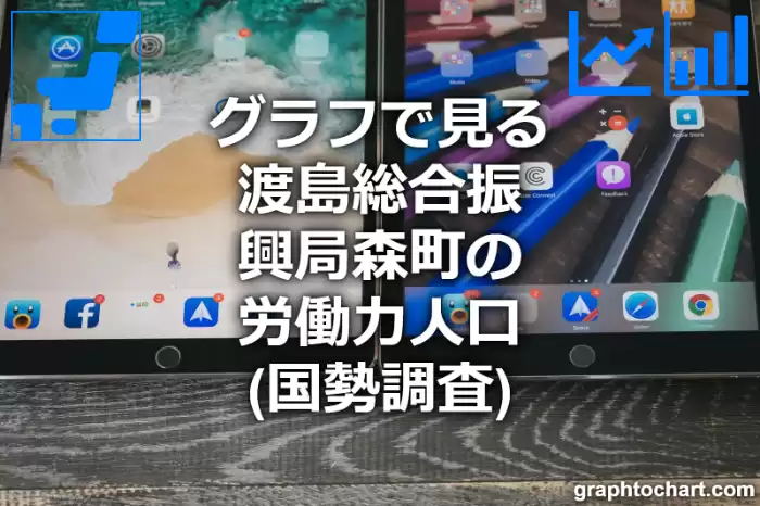 グラフで見る渡島総合振興局森町の労働力人口は多い？少い？(推移グラフと比較)