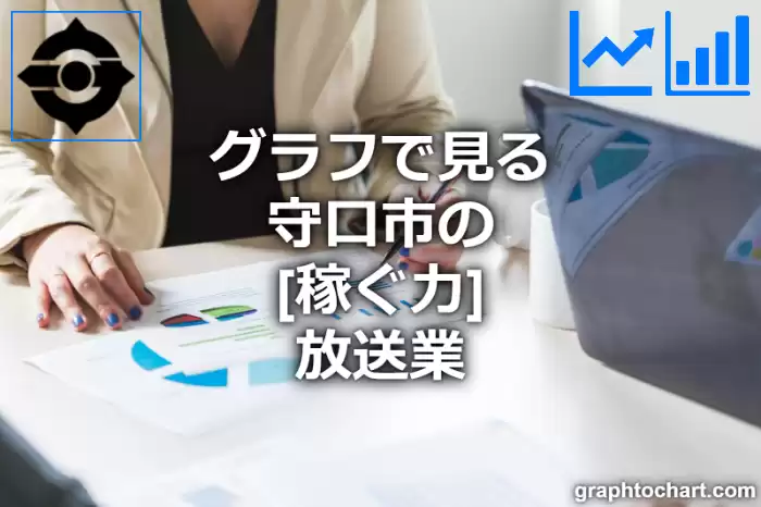 グラフで見る守口市の放送業の「稼ぐ力」は高い？低い？(推移グラフと比較)