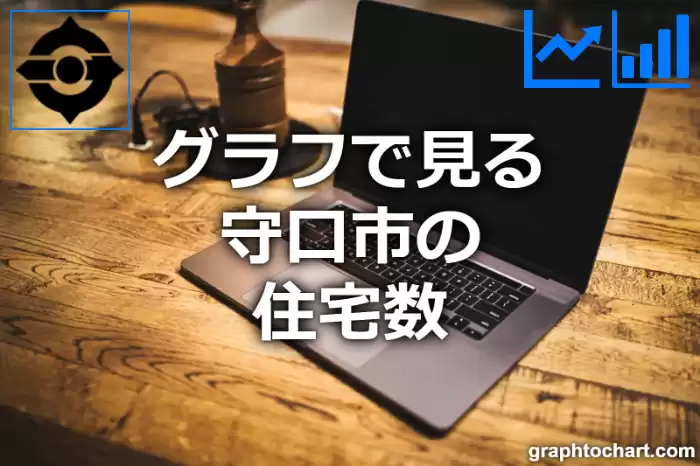 グラフで見る守口市の住宅数は多い？少い？(推移グラフと比較)