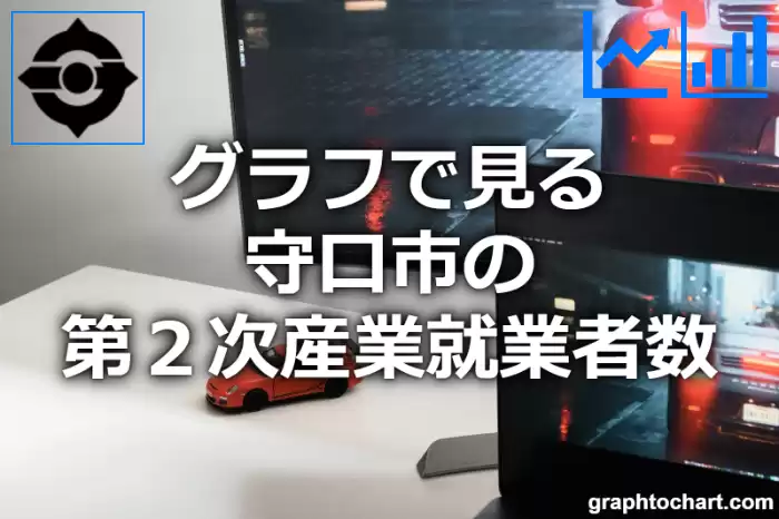 グラフで見る守口市の第２次産業就業者数は多い？少い？(推移グラフと比較)