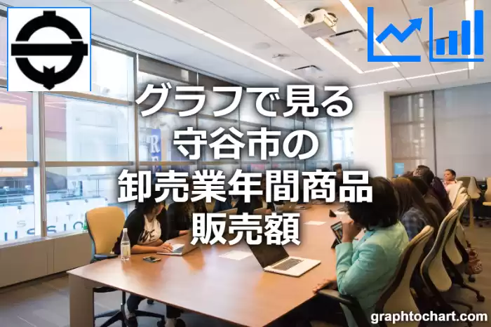 グラフで見る守谷市の卸売業年間商品販売額は高い？低い？(推移グラフと比較)