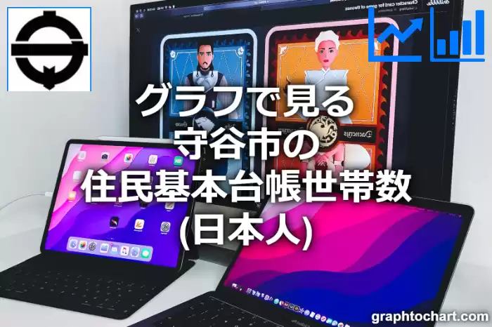 グラフで見る守谷市の住民基本台帳世帯数（日本人）は多い？少い？(推移グラフと比較)