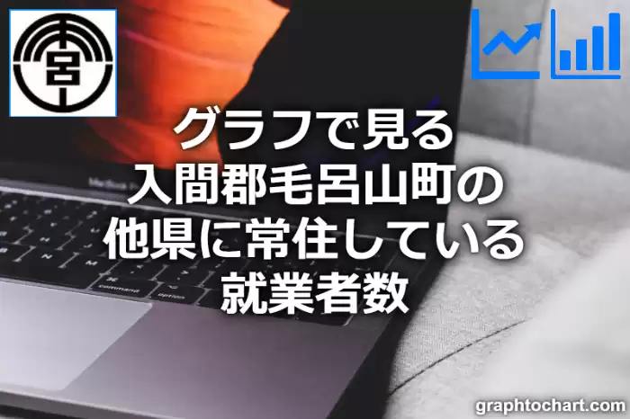 グラフで見る入間郡毛呂山町の他県に常住している就業者数は多い？少い？(推移グラフと比較)