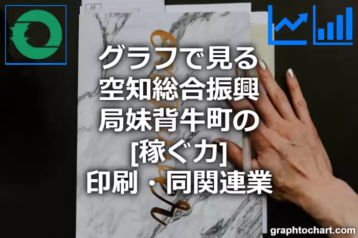 グラフで見る空知総合振興局妹背牛町の印刷・同関連業の「稼ぐ力」は高い？低い？(推移グラフと比較)