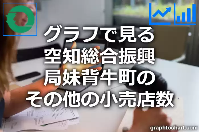 グラフで見る空知総合振興局妹背牛町のその他の小売店数は多い？少い？(推移グラフと比較)