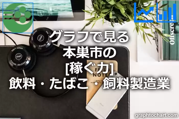 グラフで見る本巣市の飲料・たばこ・飼料製造業の「稼ぐ力」は高い？低い？(推移グラフと比較)