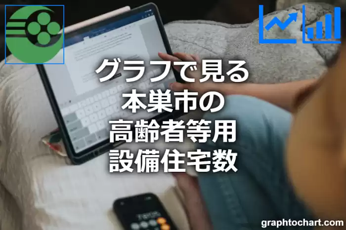 グラフで見る本巣市の高齢者等用設備住宅数は多い？少い？(推移グラフと比較)