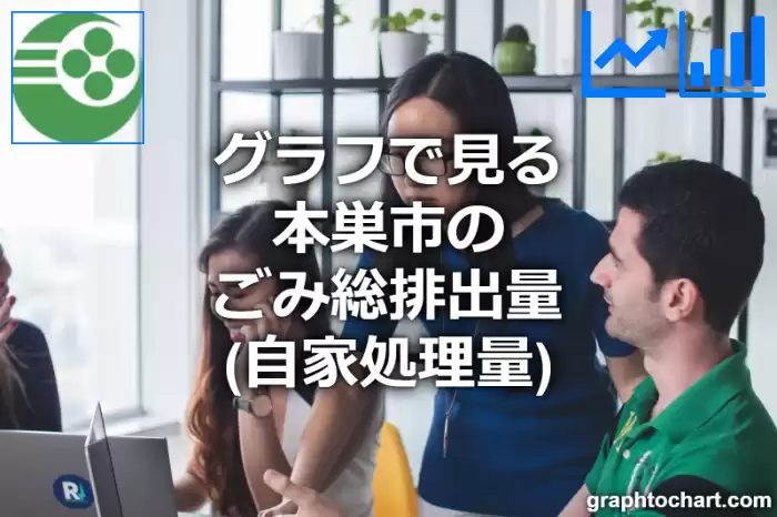 グラフで見る本巣市のごみ総排出量（自家処理量）は多い？少い？(推移グラフと比較)