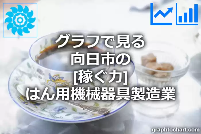 グラフで見る向日市のはん用機械器具製造業の「稼ぐ力」は高い？低い？(推移グラフと比較)