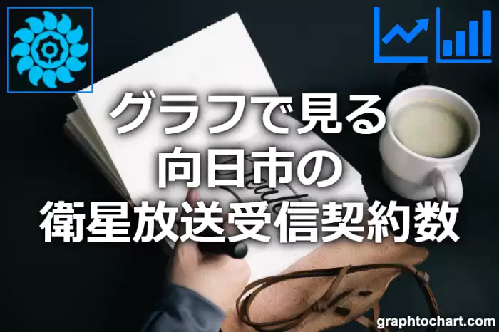 グラフで見る向日市の衛星放送受信契約数は多い？少い？(推移グラフと比較)