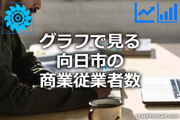 グラフで見る向日市の商業従業者数は多い？少い？(推移グラフと比較)